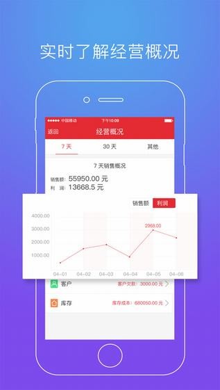 店管家ios版