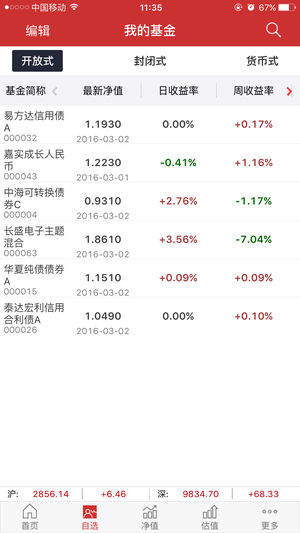 和讯基金ios版