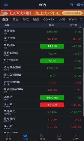 汇通财经ios版