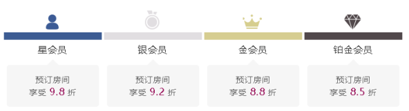 华住会app下载手机版 华住会app下载手机版