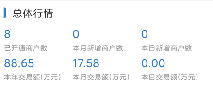 富友通app 富友通app