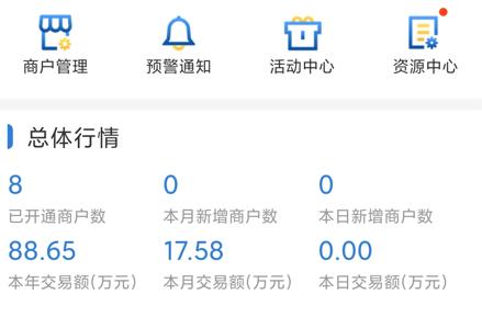 富友通app 富友通app