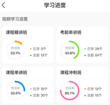 网校学堂最新版本