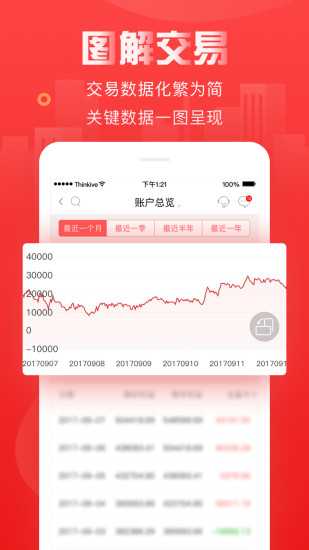 金建投ios版