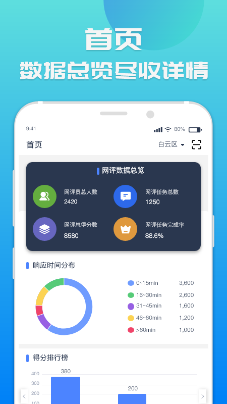 睿评app-互联网舆论导控管理