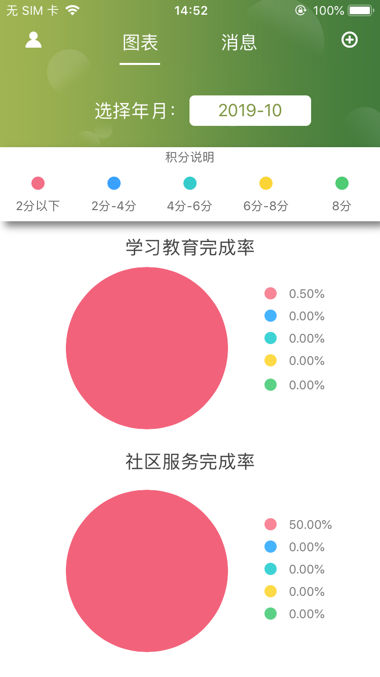 易帮矫组织版app