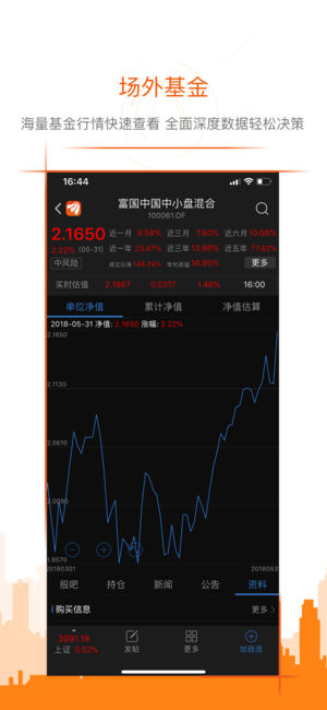 东方财富领先版