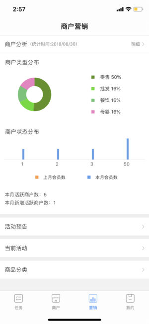 e路发店管家app