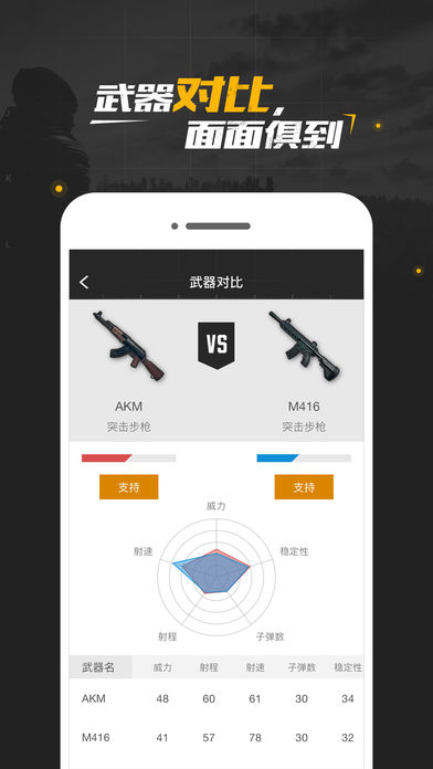 绝地求生社区官方app