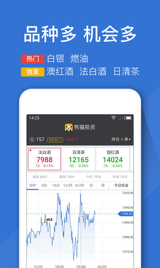 熊猫投资苹果手机版