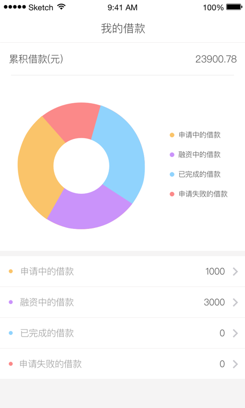小瑞快贷IOS版下载