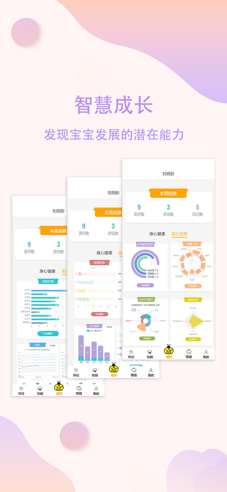 恩屋蓓儿app
