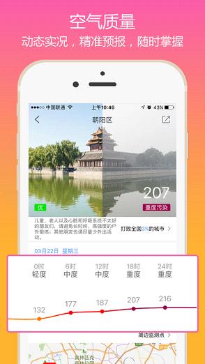 中国天气通苹果版下载