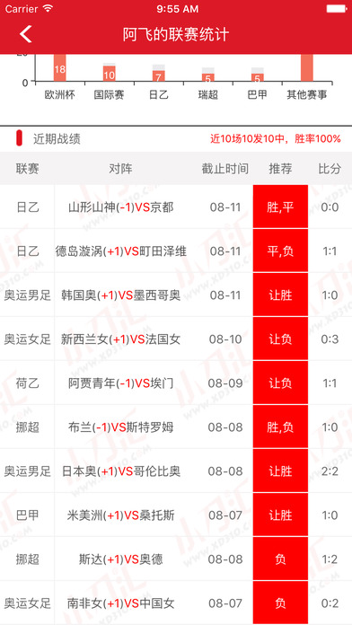 小刀汇竞彩足球苹果版
