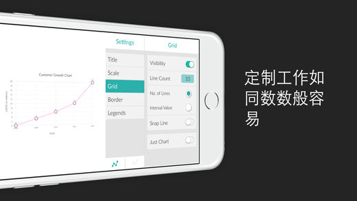 Charting App苹果版下载