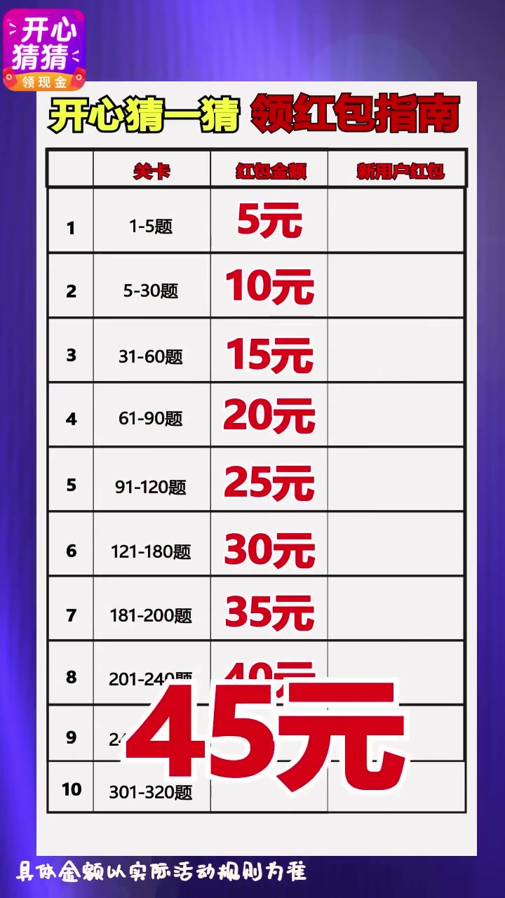 欢乐猜一猜app