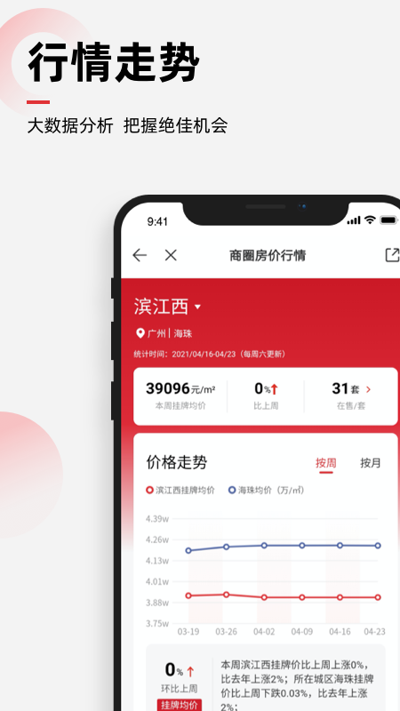 乐有家房源网官方版
