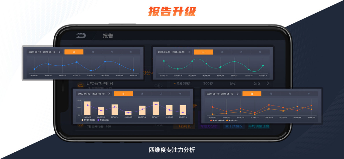 UDrone无人机app