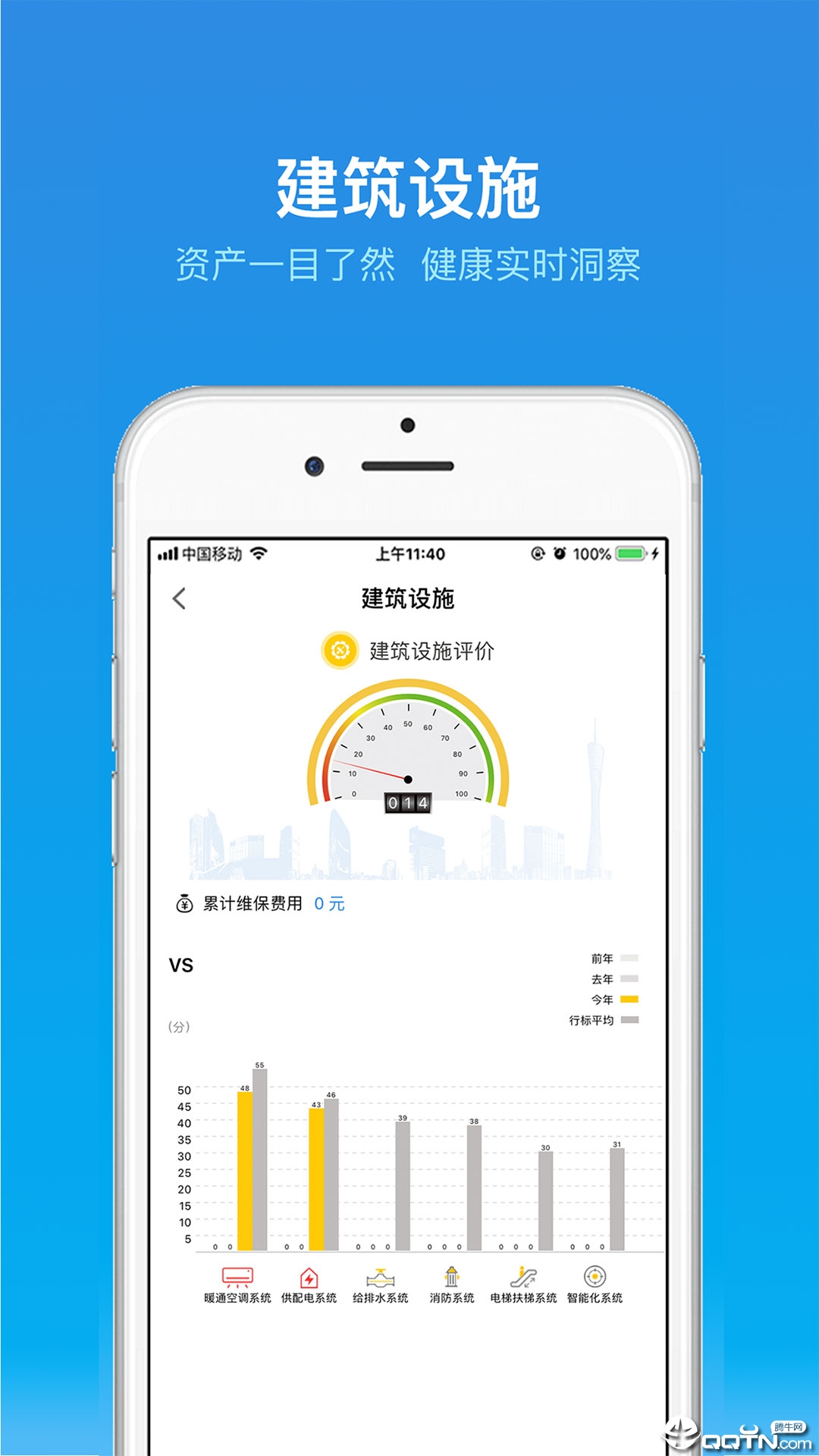 楼宇卫士