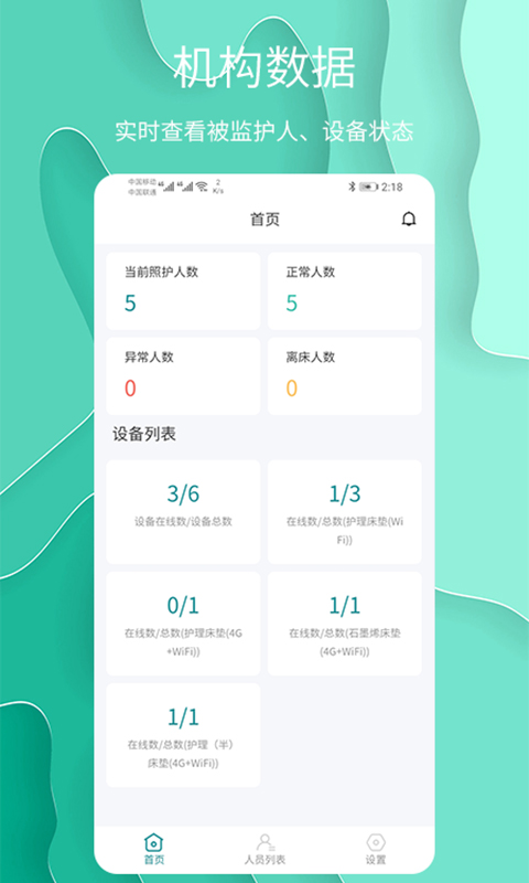 护理云(智能照护)