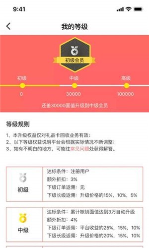 钜惠联盟-闲置物品回收