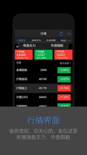 中投期货掌上财富IOS版