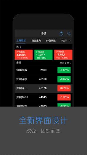 中投期货掌上财富IOS版