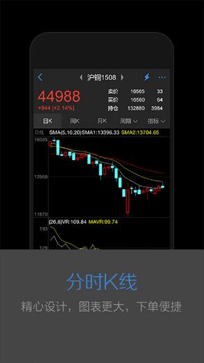 中投期货掌上财富IOS版