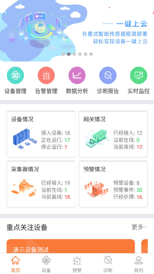 赛意工业手环APP