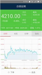 狮王黄金ios版