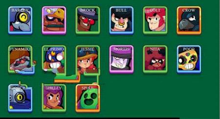 Brawl Stars ios官方下载地址