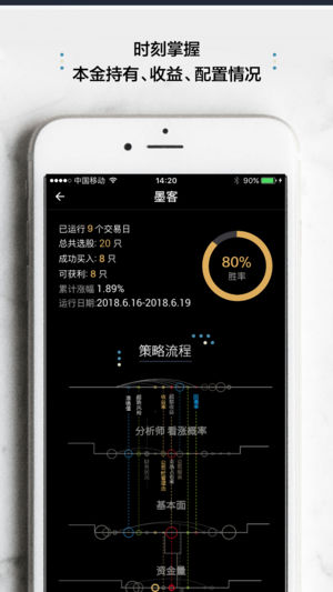墨客iOS版