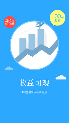 万盈金融IOS版下载