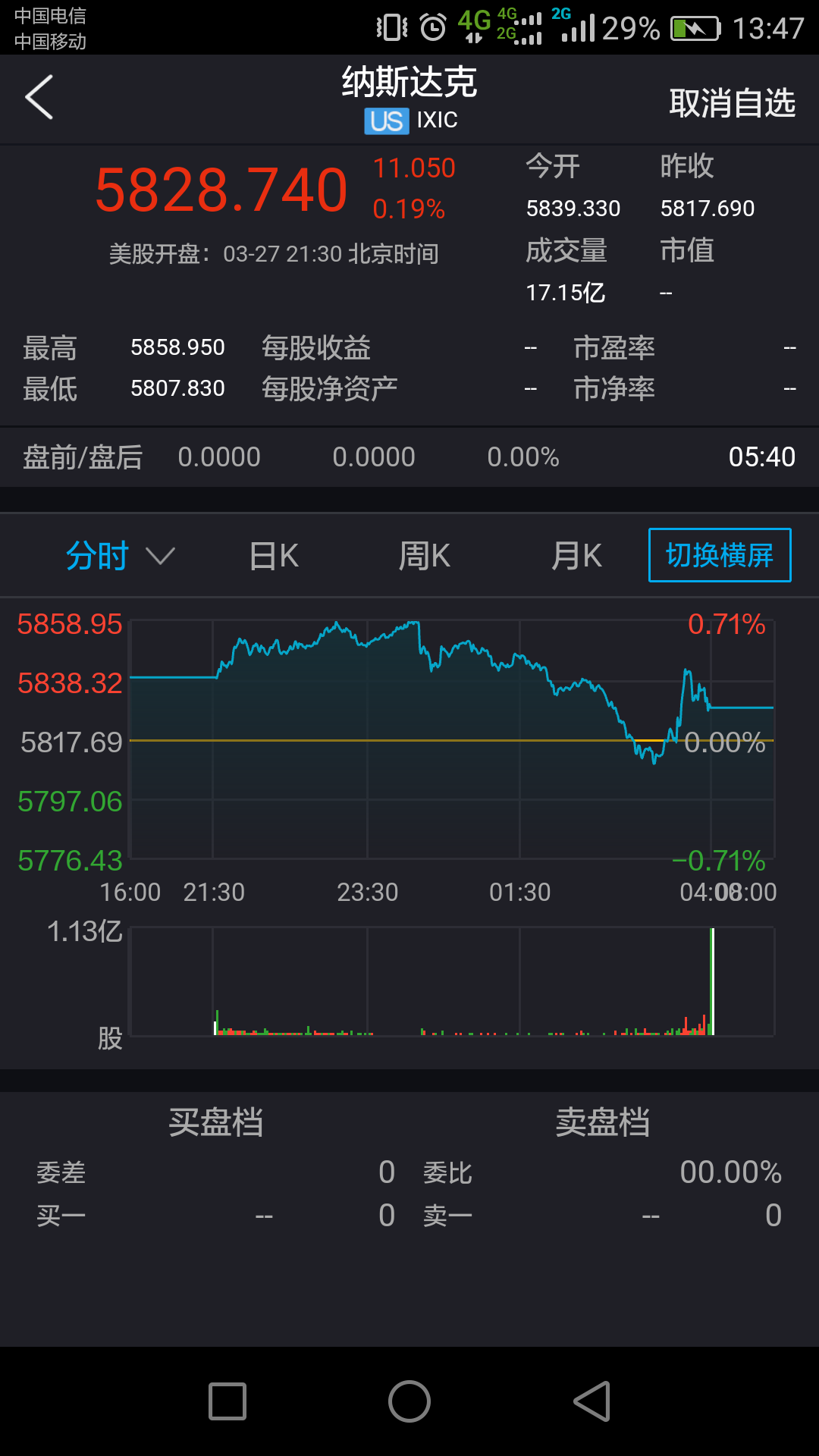 股联社IOS版客户端下载