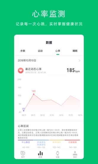 沃乐动