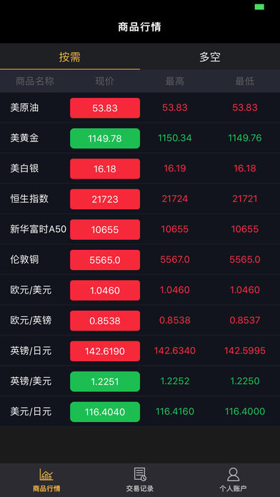达瑞微交易ios最新版下载