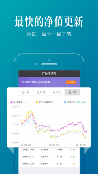 聚超募iPhone版官方下载