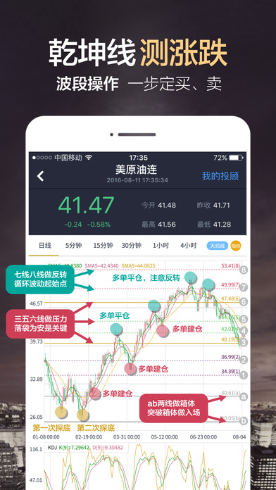 投资乐VIP iOS版下载