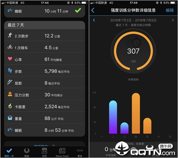 Garmin Connect