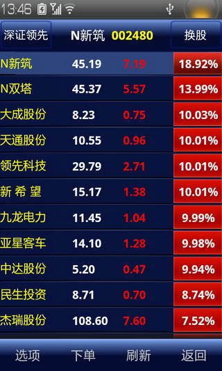 中信证券高端版ios下载