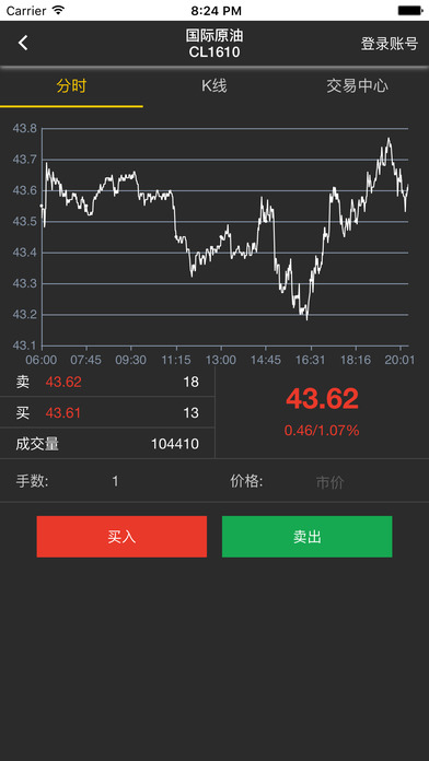 人人操盘手ios版下载