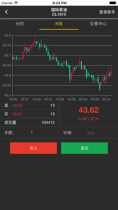 人人操盘手ios版下载