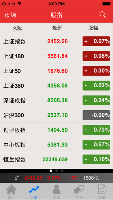 山西证券股票app苹果版下载