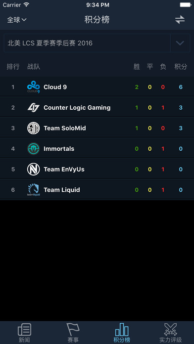 lol电竞魔方ios官方版