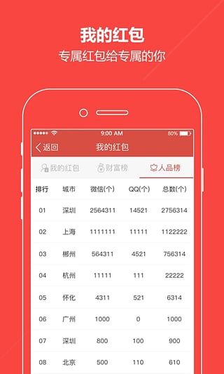 乐乐抢红包苹果版破解版下载