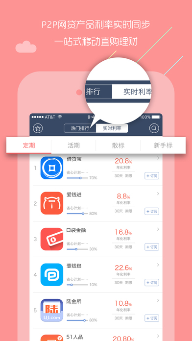 网贷直通车app苹果版