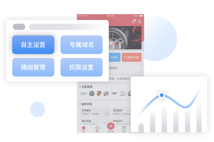 兆配云应用客户端