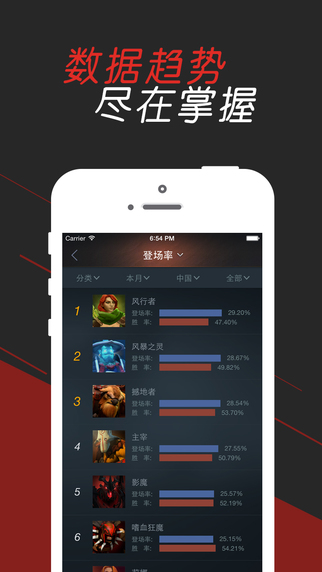 DOTA2掌游宝iPhone下载