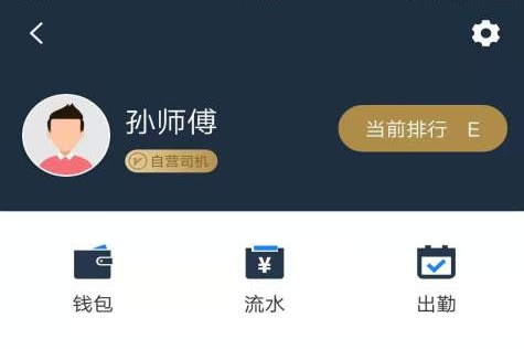 大昌优驾