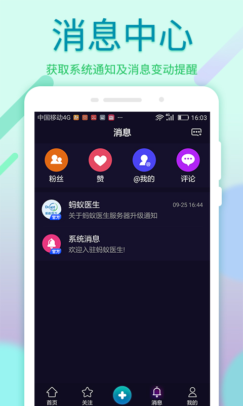 蚂蚁医生